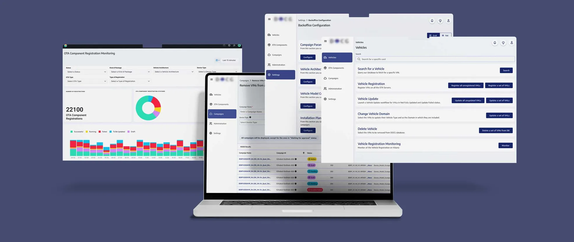Overview of the OTA fleet management platform on a laptop and floating screens: a component registration dashboard with charts, the vehicles list and the backoffice configuration