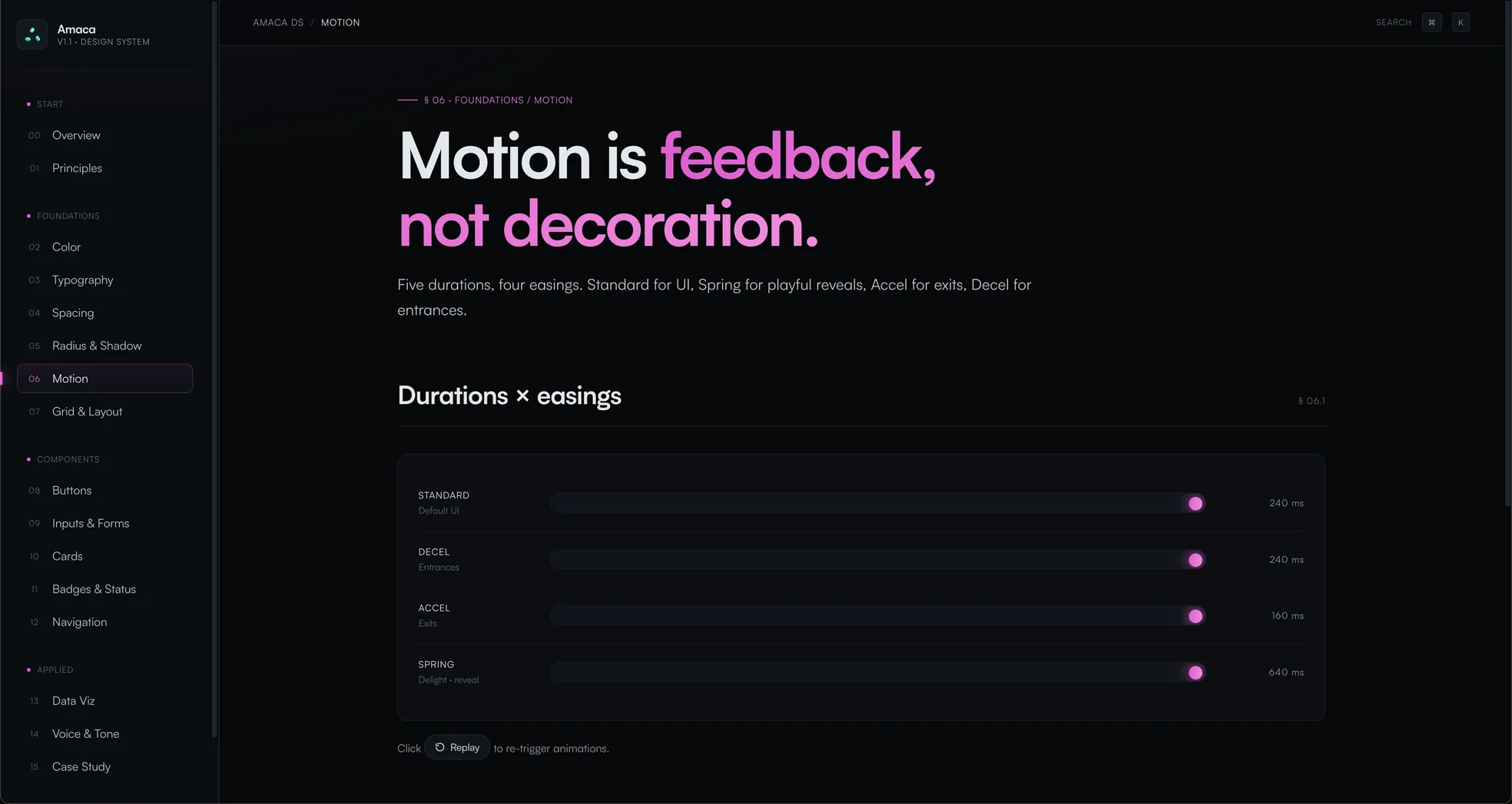 The Amaca design system site, Motion page: "Motion is feedback, not decoration." with the durations and easings Standard, Decel, Accel and Spring